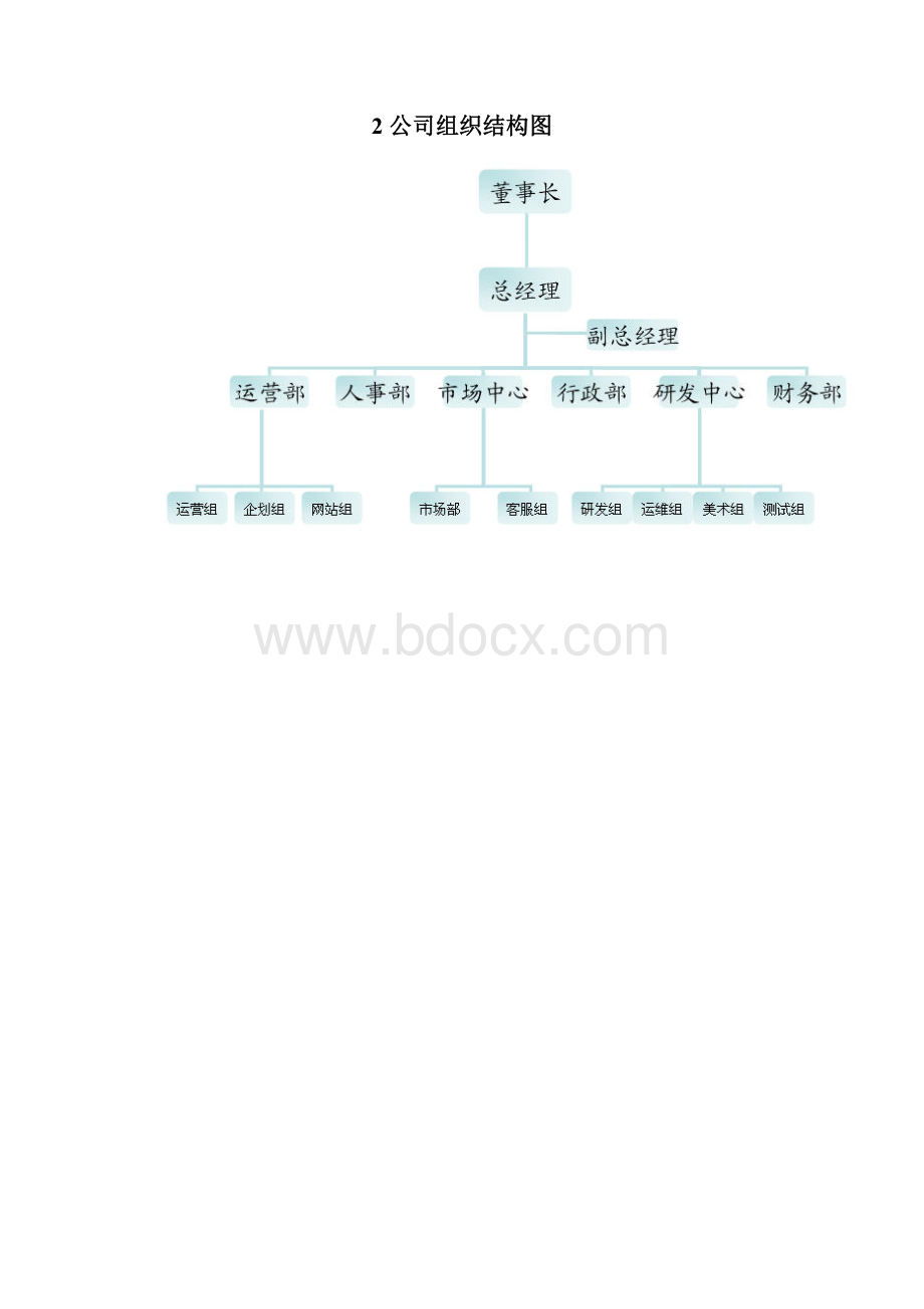 休闲娱乐棋牌游戏平台建设运营创业项目商业计划书报批稿.docx_第3页