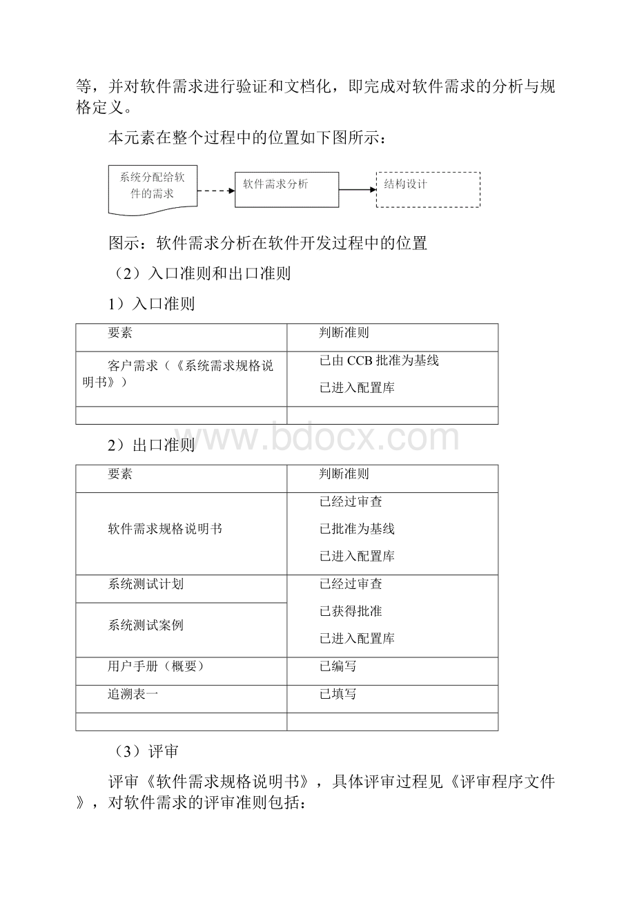 软件开发实施计划方案.docx_第3页