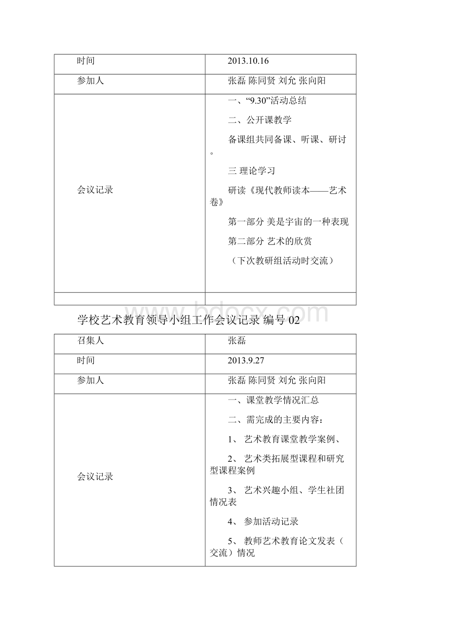 学校艺术教育领导小组工作会议记录.docx_第2页