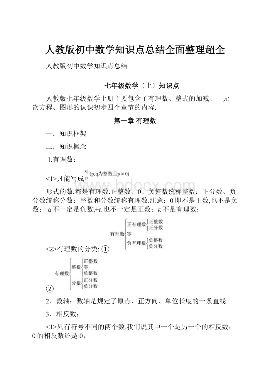 人教版初中数学知识点总结全面整理超全.docx_第1页