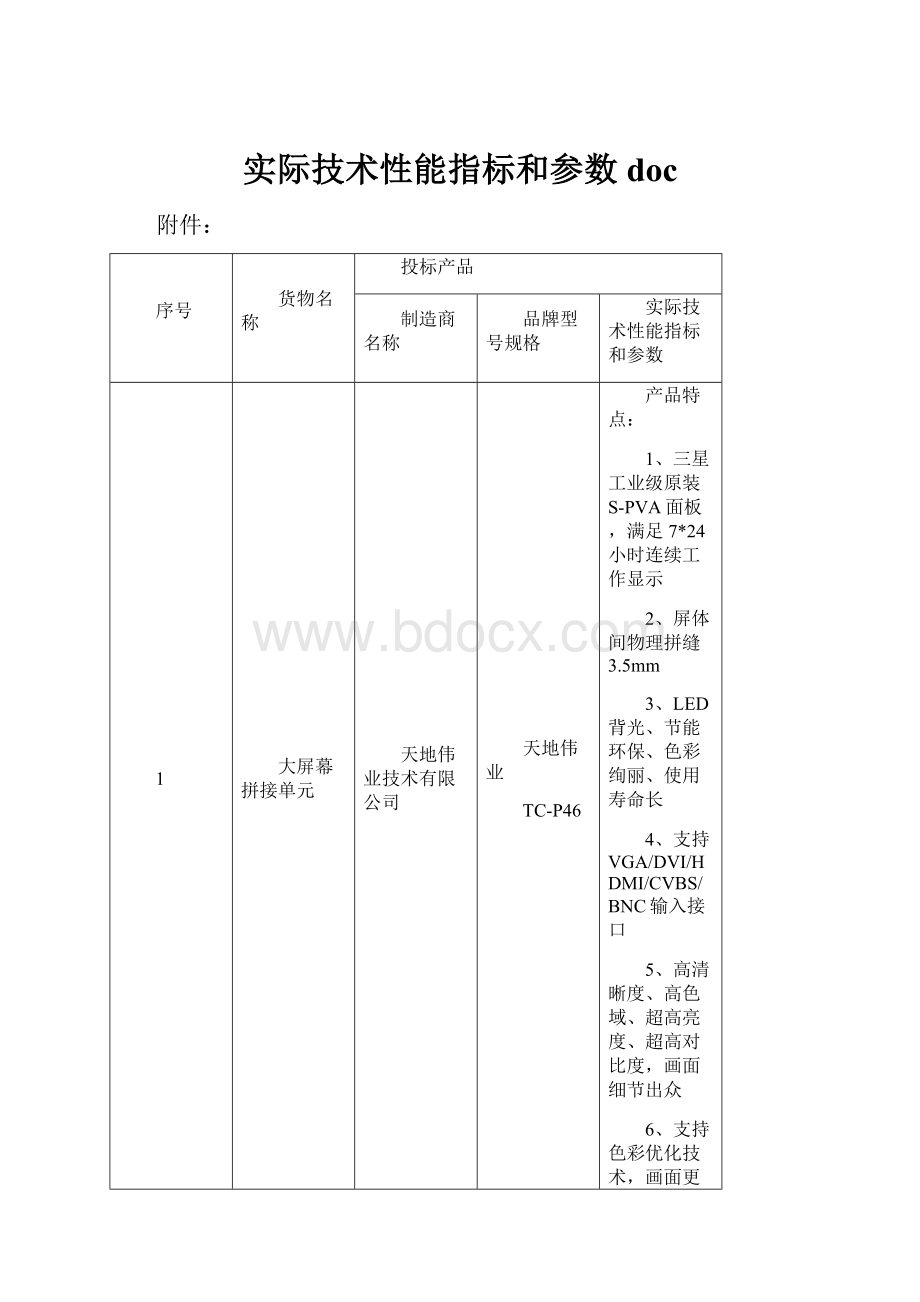 实际技术性能指标和参数doc.docx_第1页