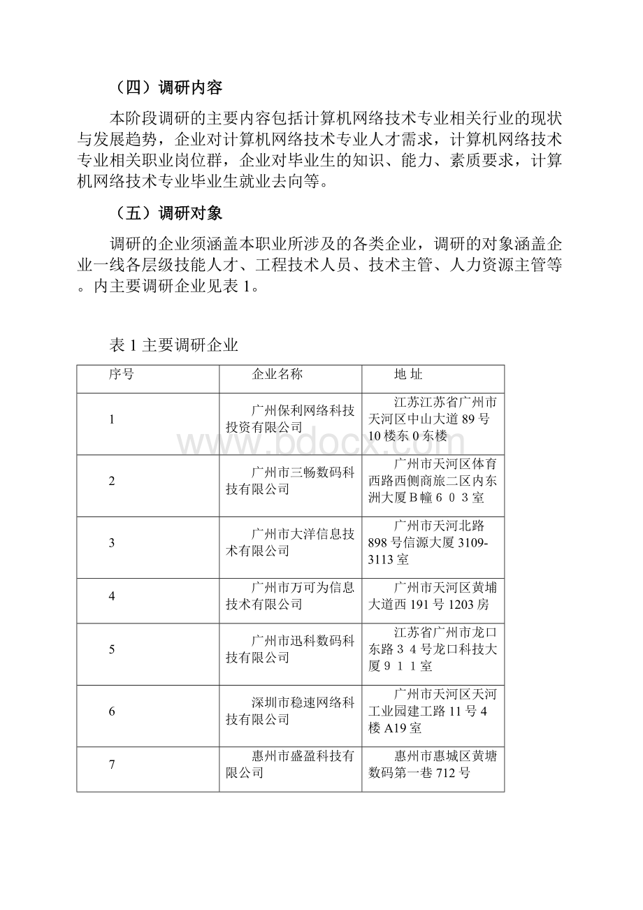 专业人才需求及职业岗位设置变化调研报告.docx_第2页