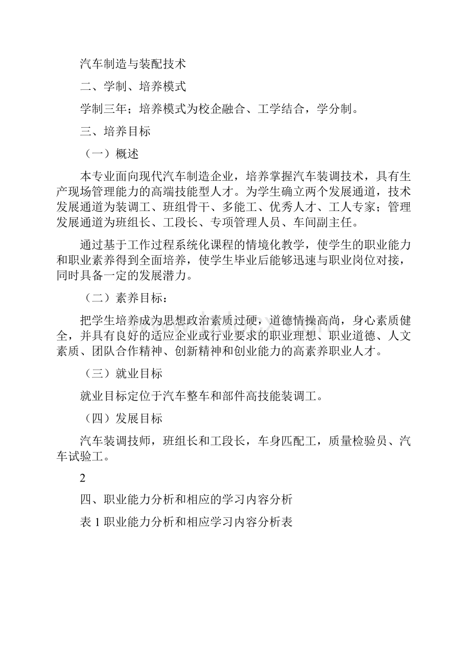 汽车制造与装配技术专业人才培养方案图文.docx_第2页