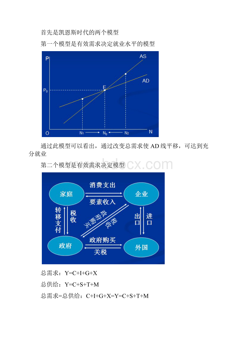 宏观经济学三大模型.docx_第3页