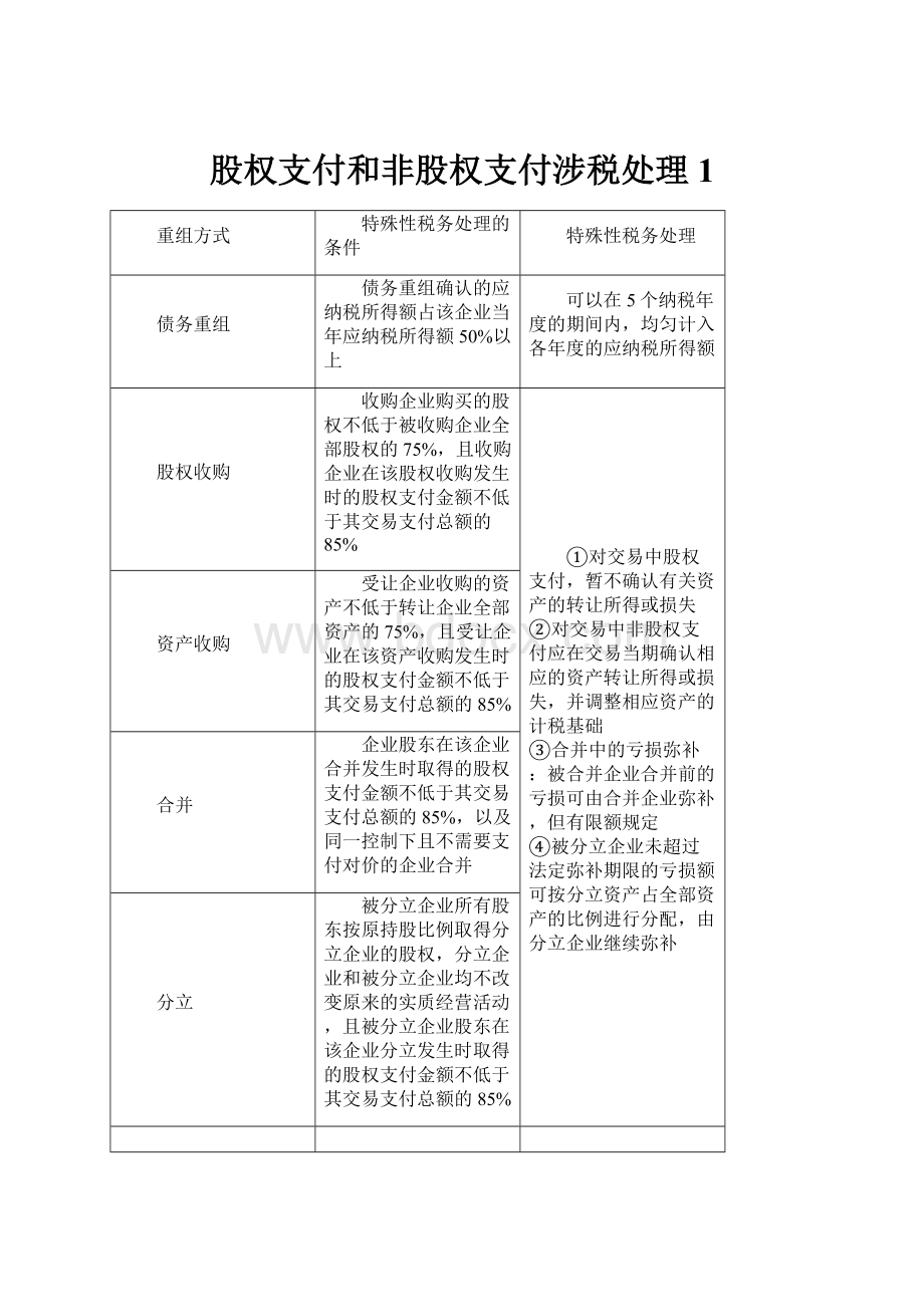 股权支付和非股权支付涉税处理1.docx_第1页