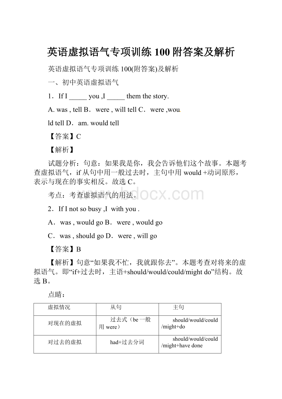 英语虚拟语气专项训练100附答案及解析.docx_第1页