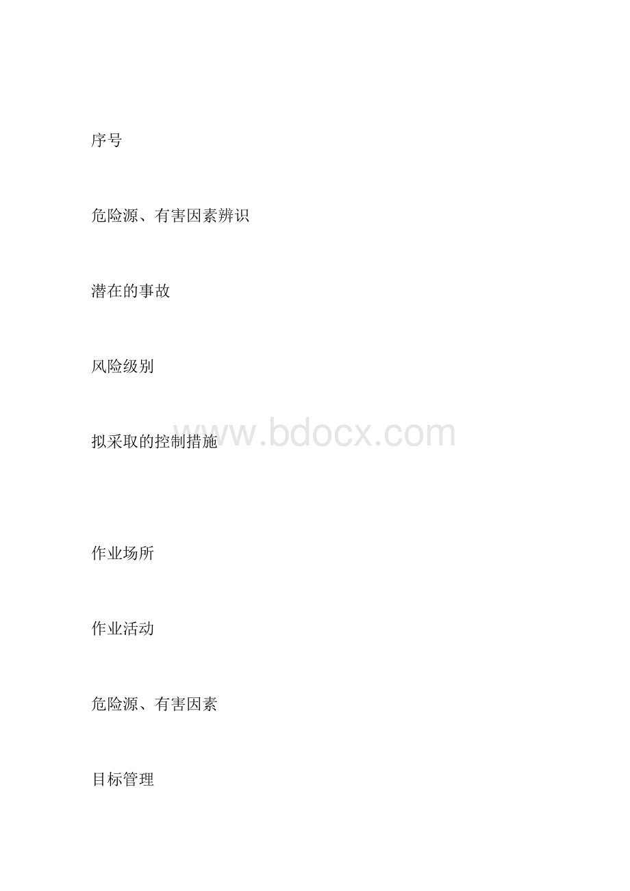 最新整理风机危险点及控制措施docx.docx_第2页