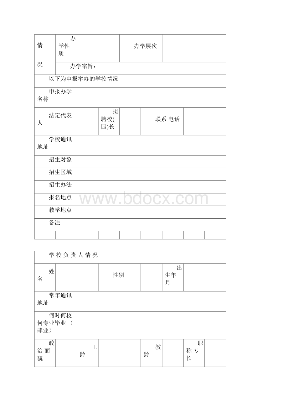 安徽省濉溪县民办学校申办审批表.docx_第3页