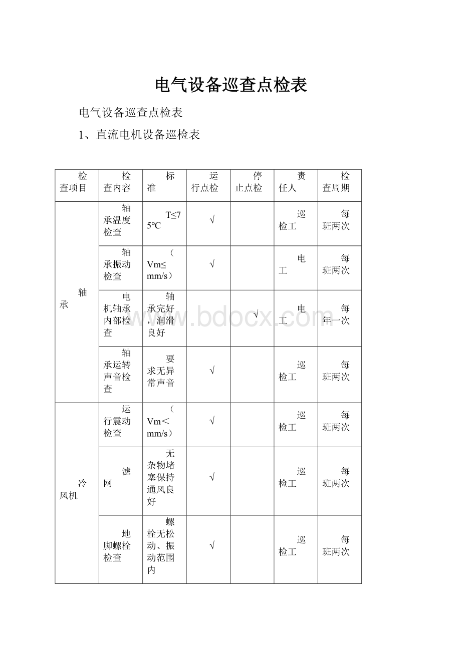 电气设备巡查点检表.docx