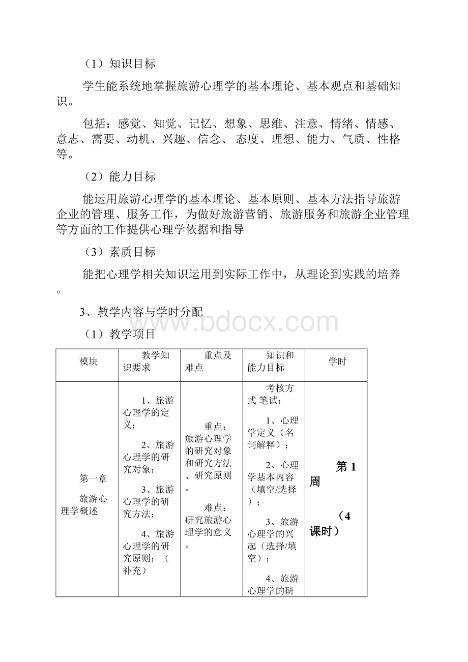 旅游心理学教学大纲.docx_第2页