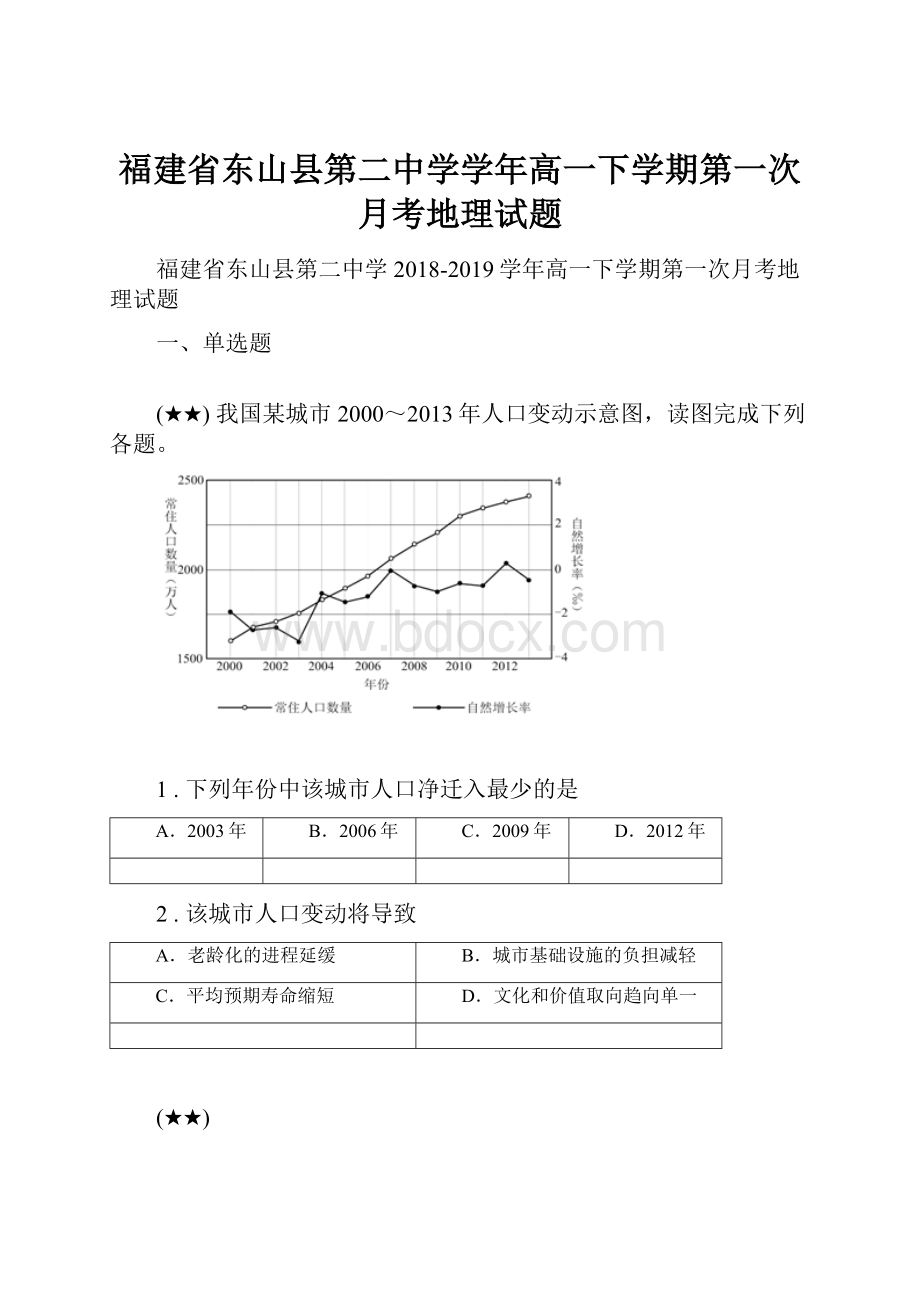 福建省东山县第二中学学年高一下学期第一次月考地理试题.docx_第1页