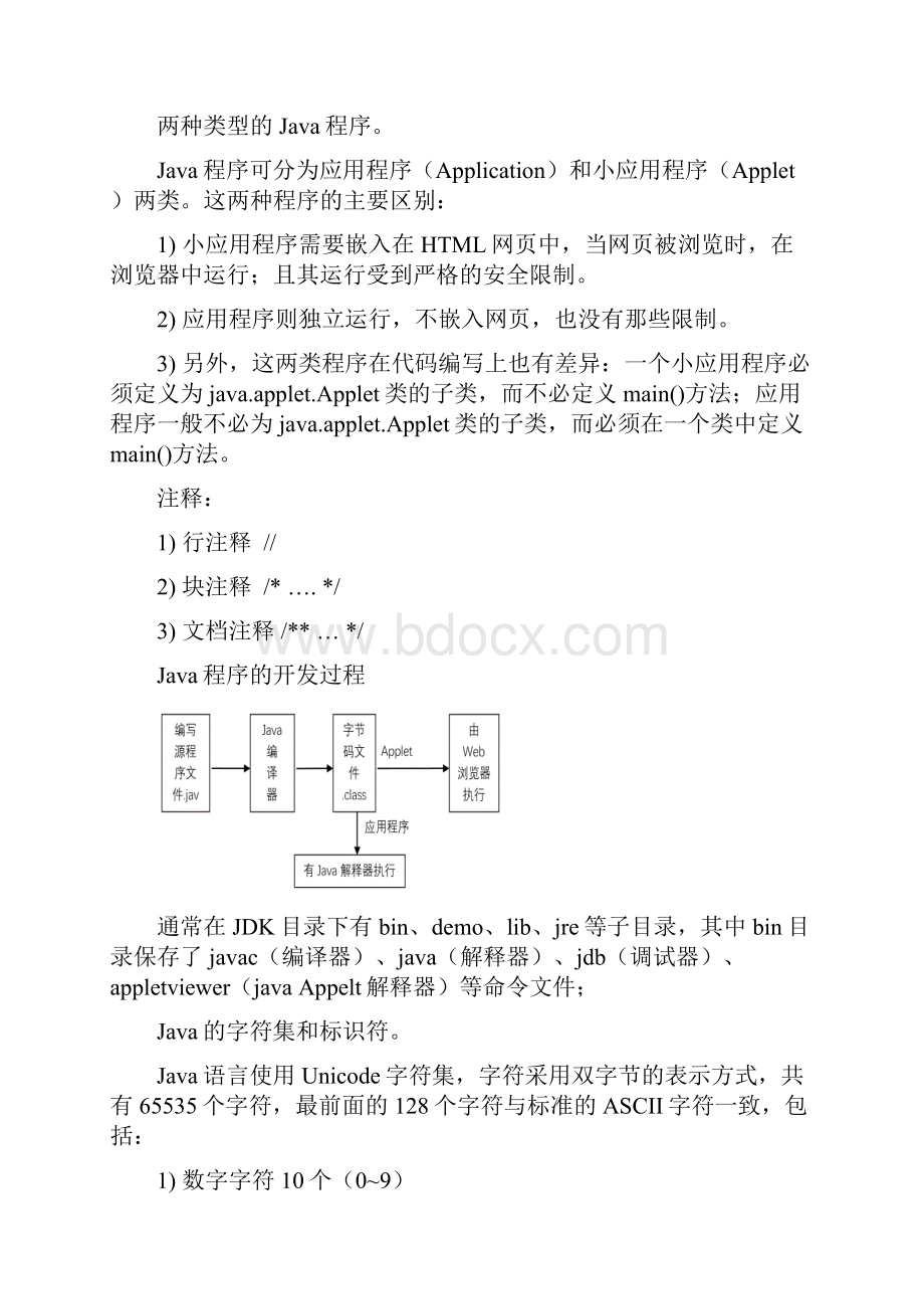 java自学考试复习资料.docx_第2页