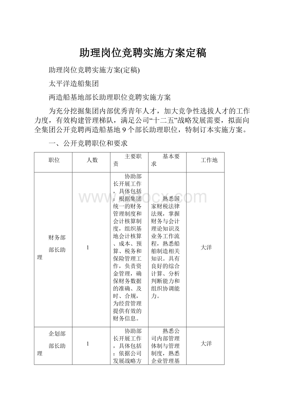 助理岗位竞聘实施方案定稿.docx