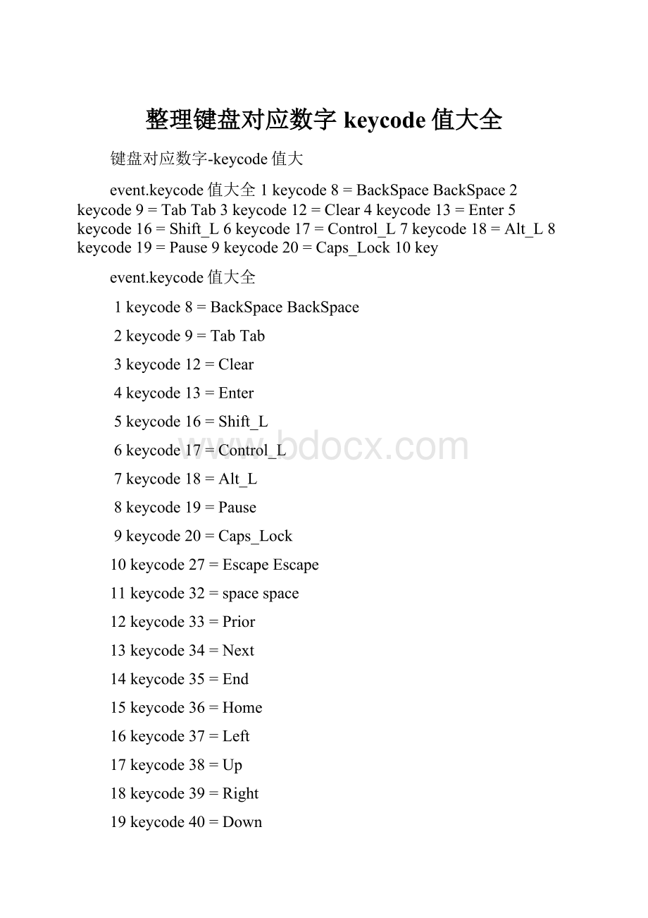 整理键盘对应数字keycode值大全.docx_第1页