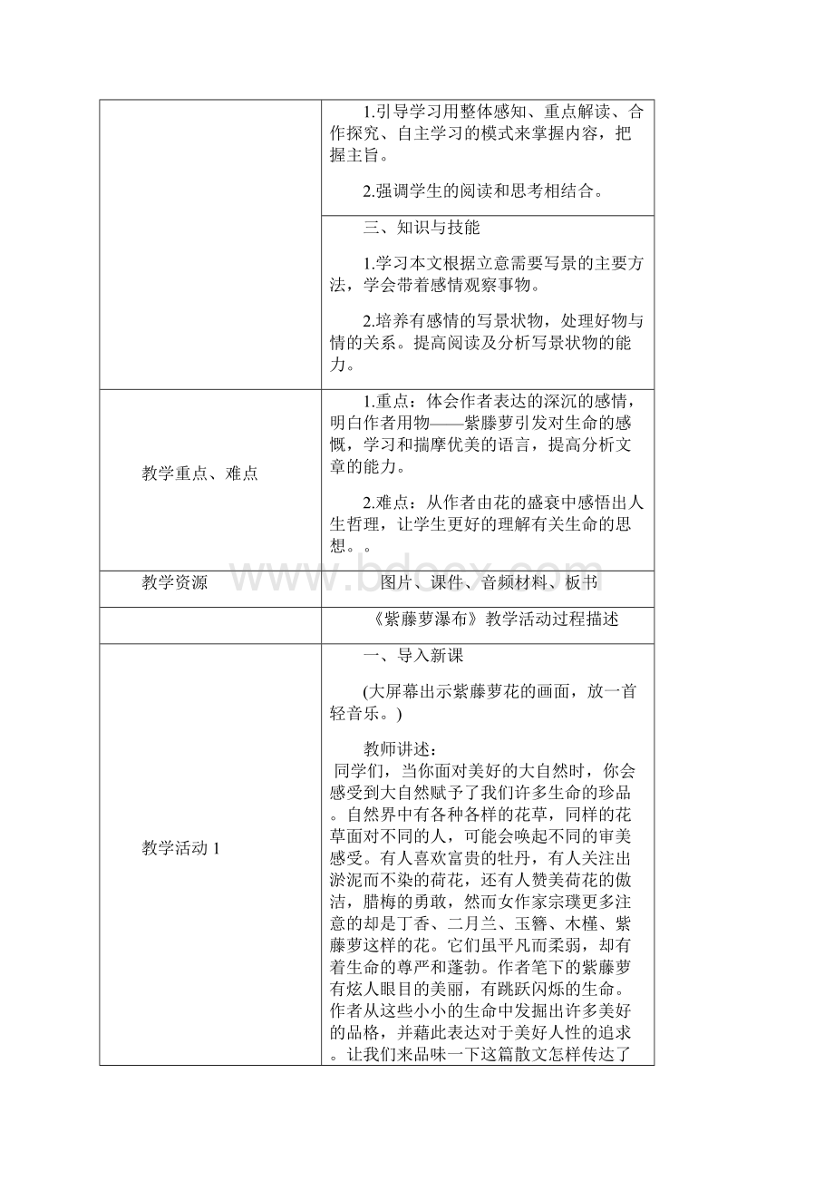 最新春部编人教版语文七年级下册《紫藤萝瀑布》方案公开课优质课教学电子教案可直接采用.docx_第2页