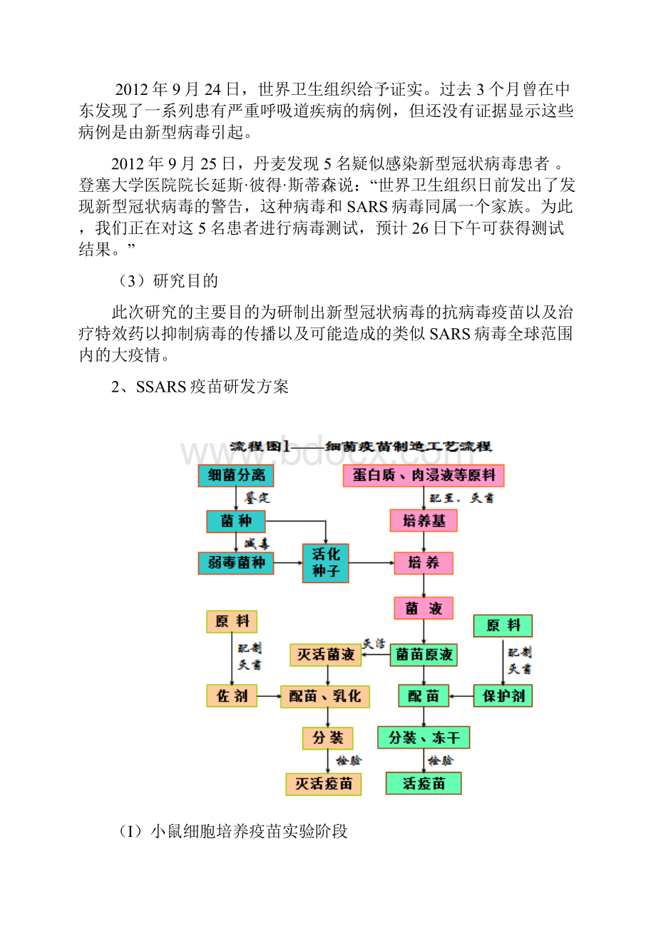 疫苗化药研发过程.docx_第2页