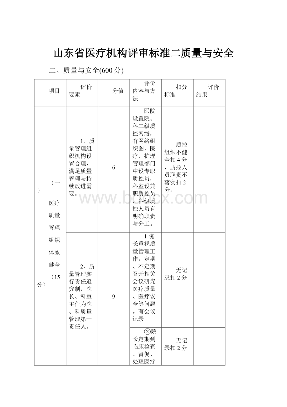 山东省医疗机构评审标准二质量与安全.docx