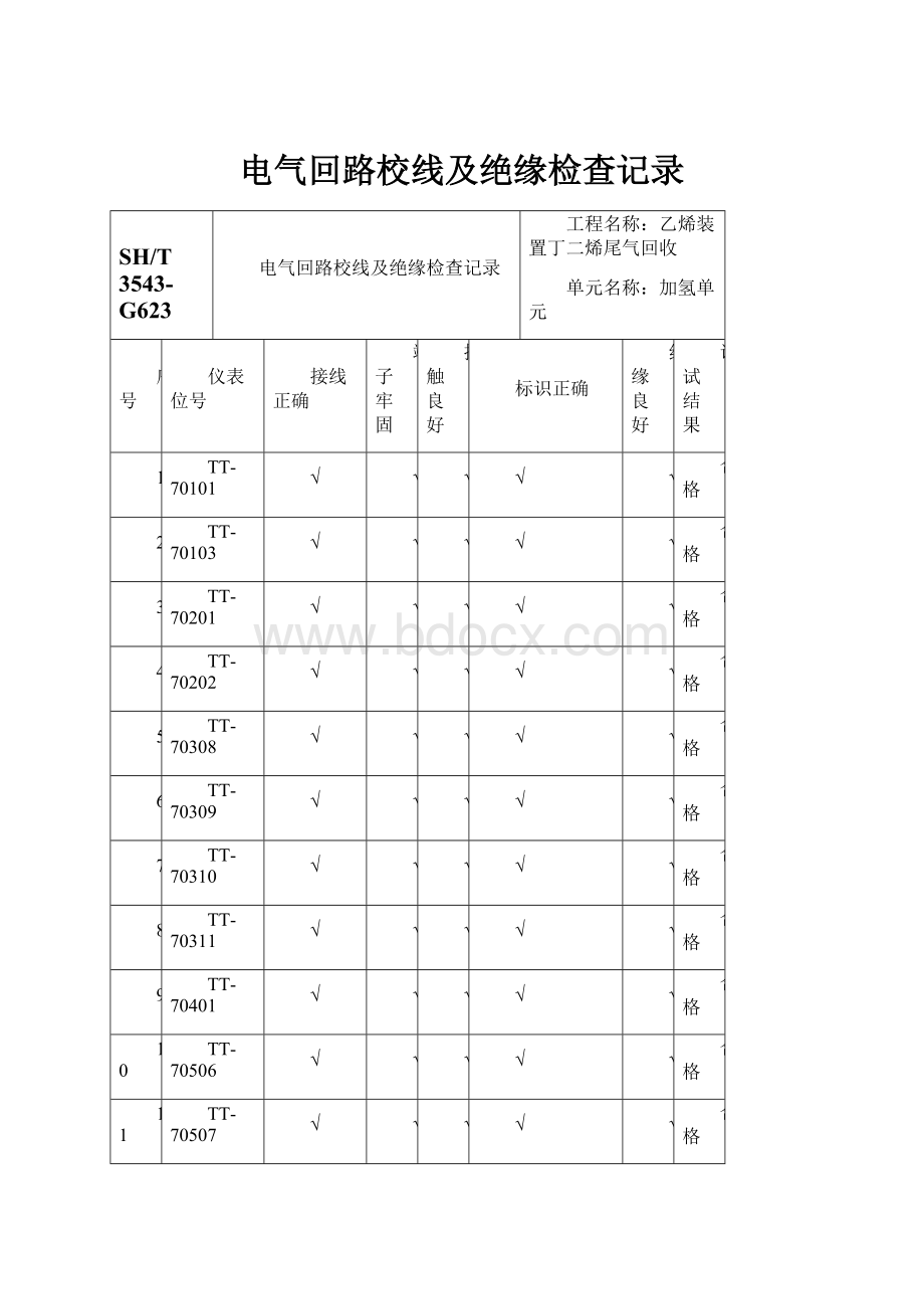 电气回路校线及绝缘检查记录.docx_第1页