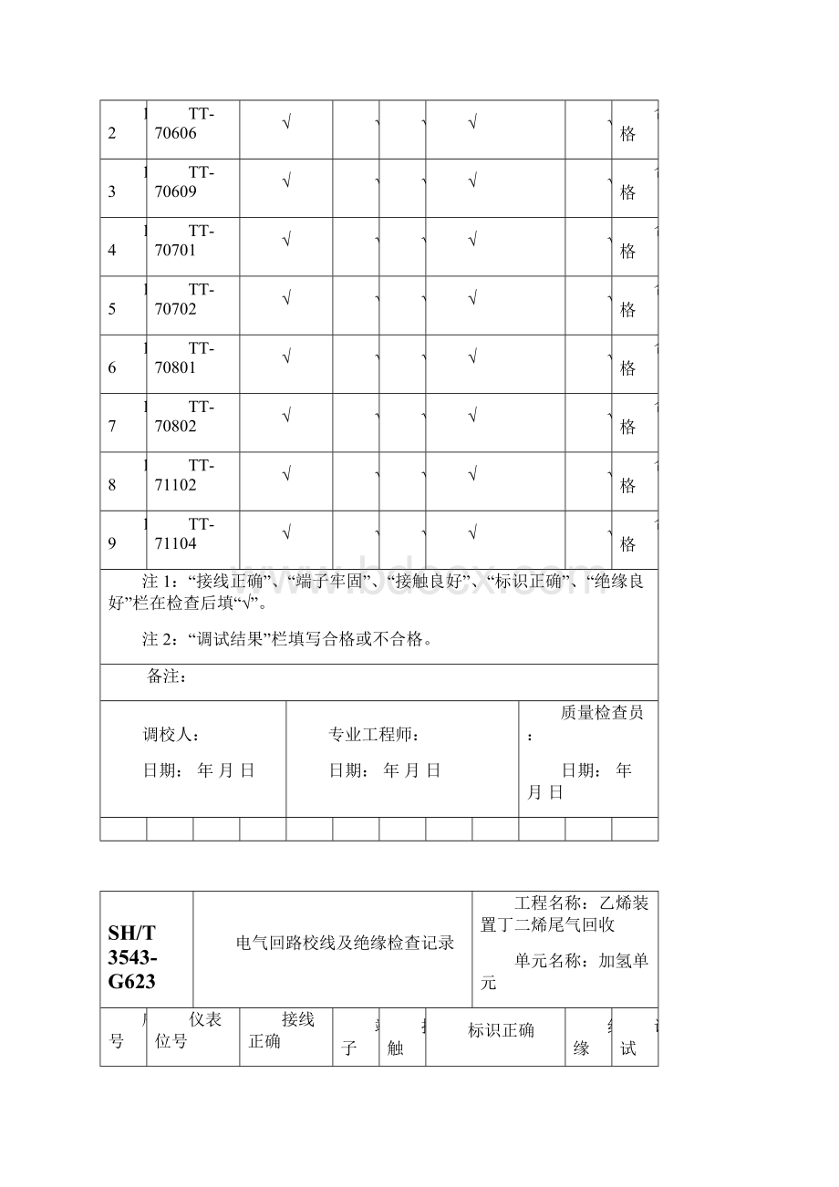 电气回路校线及绝缘检查记录.docx_第2页