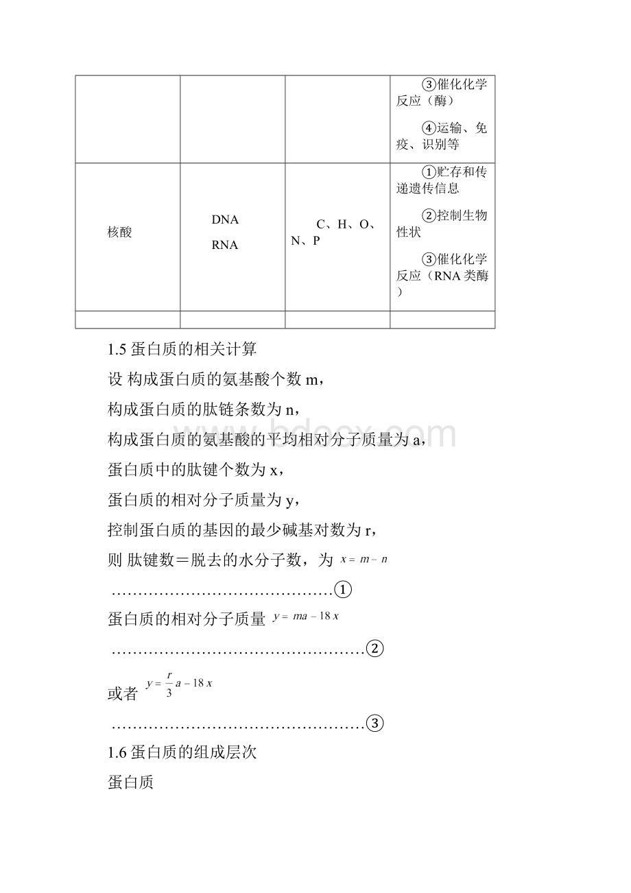 高中复习生物知识结构总汇.docx_第3页