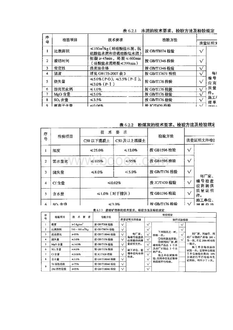 拌合站粗细骨料专项管理制度.docx_第2页