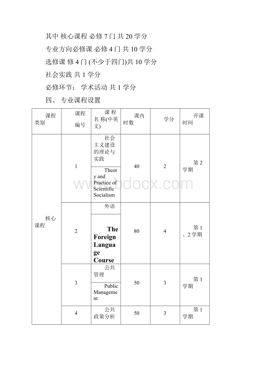 广西大学MPA专业硕士培养方案.docx_第3页