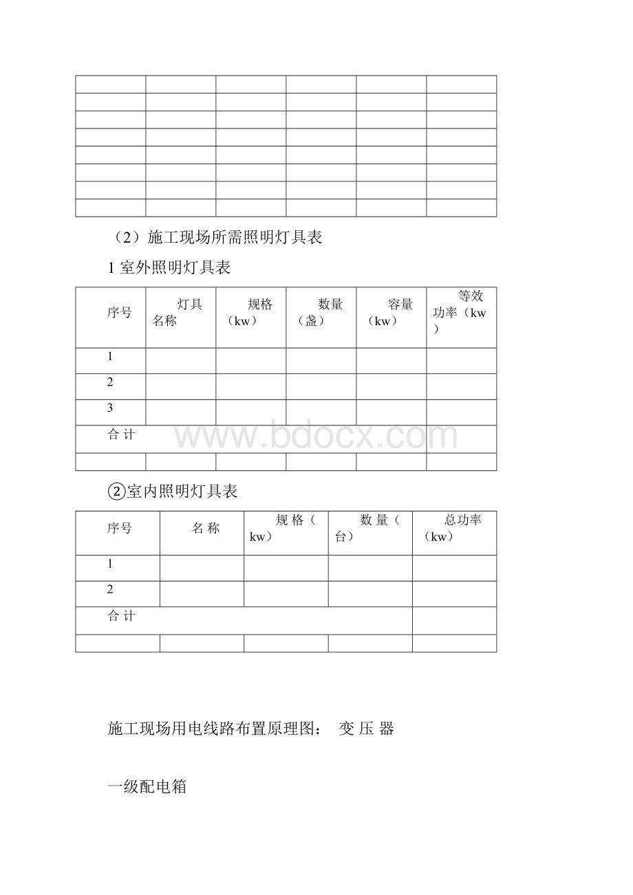 临时用电施工组织设计2.docx_第2页