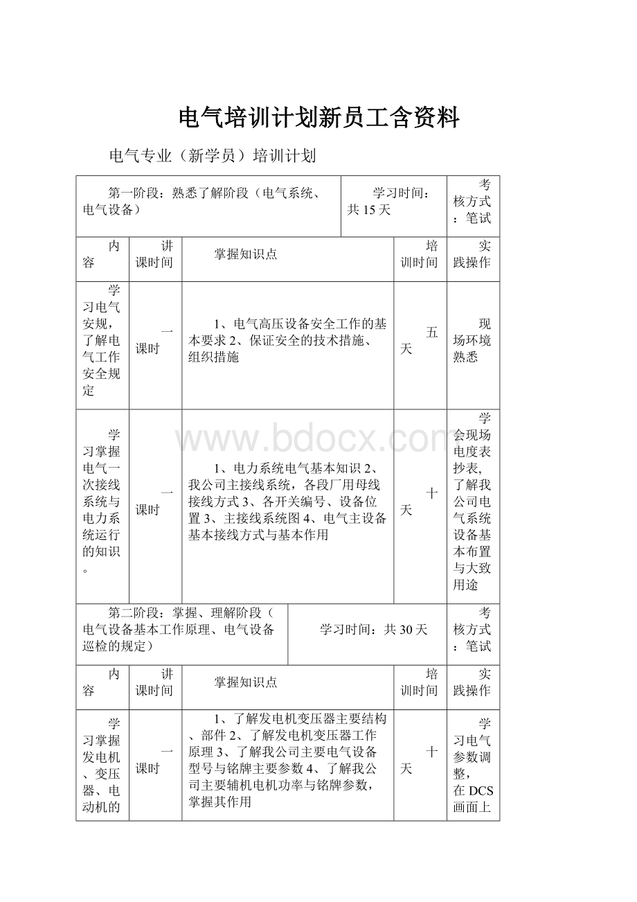 电气培训计划新员工含资料.docx