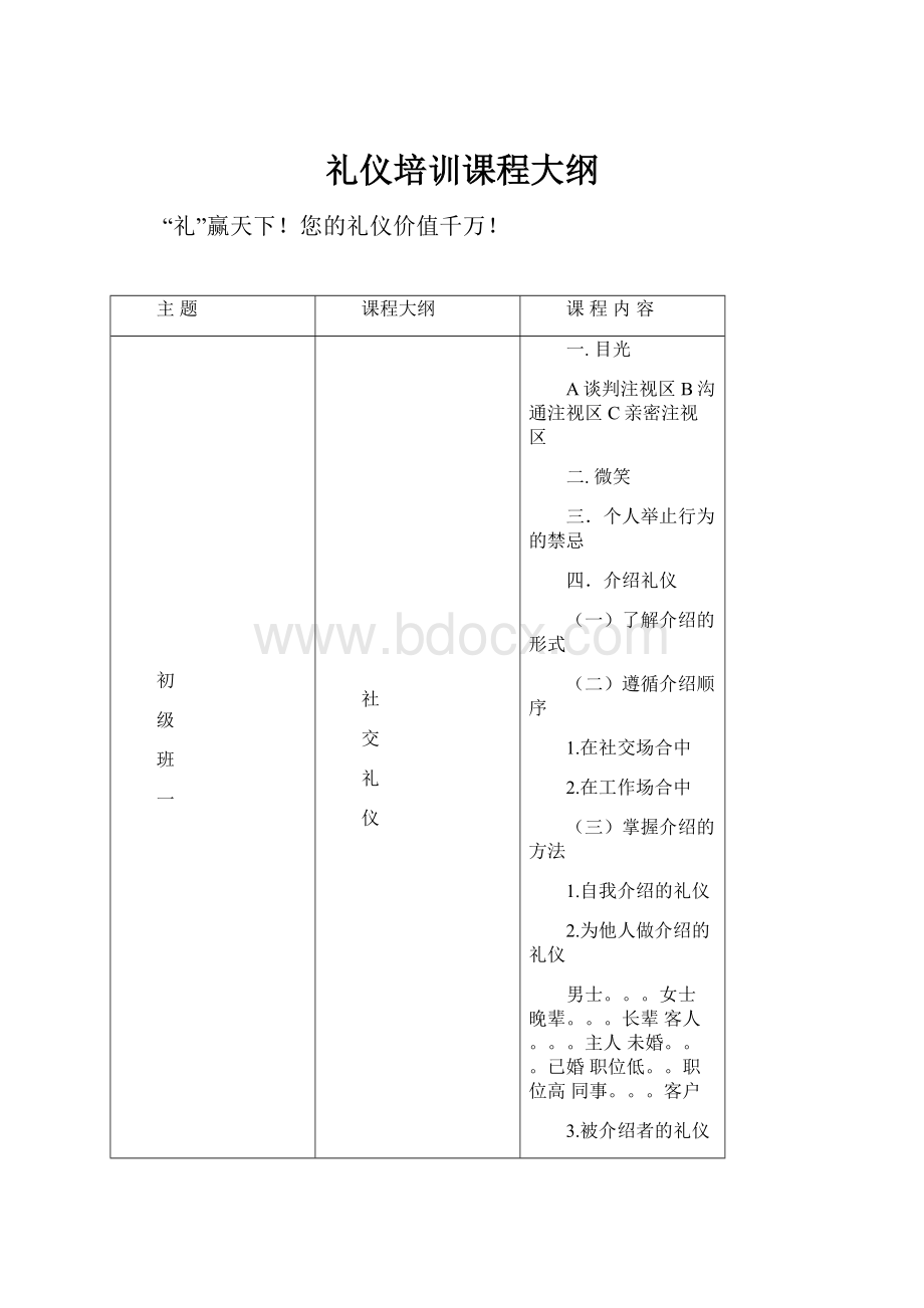 礼仪培训课程大纲.docx