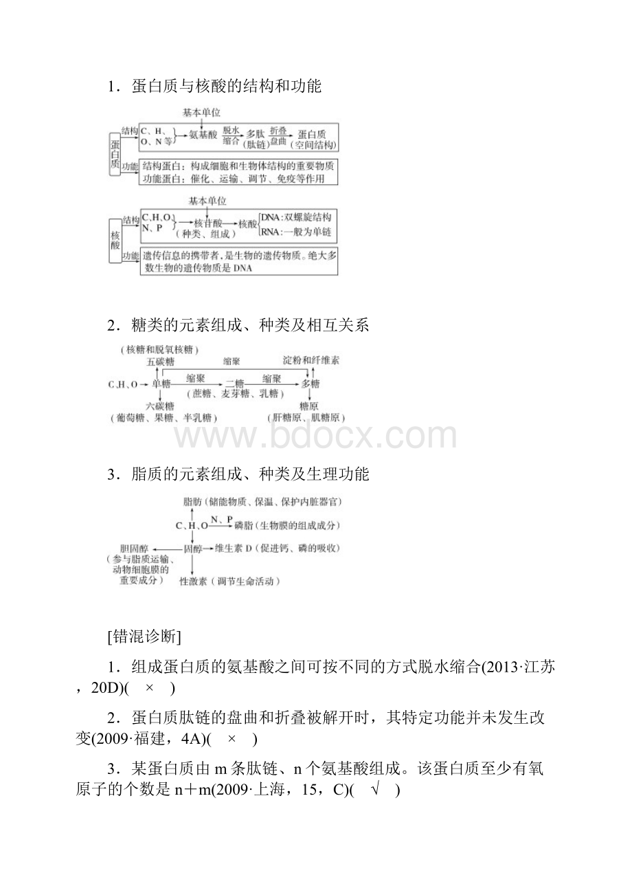 届人教版生物高考二轮复习专题一 第1讲 细胞的分子组成精品解析.docx_第2页