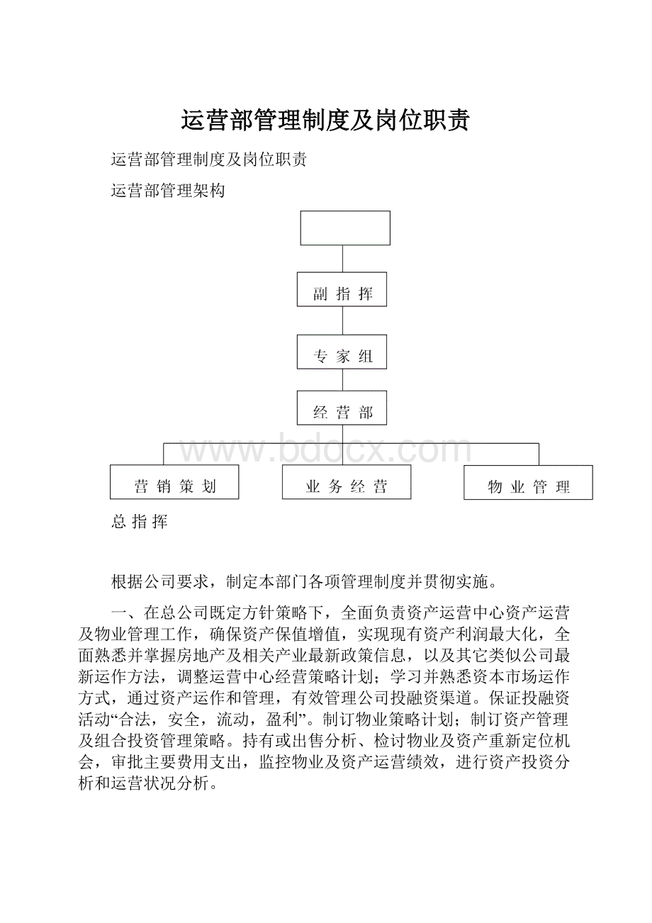 运营部管理制度及岗位职责.docx_第1页