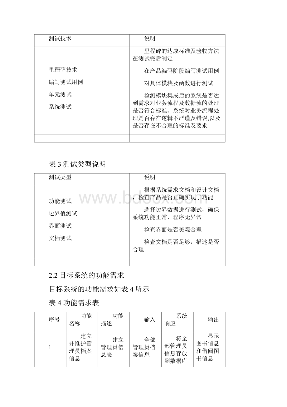 图书管理系统测试分析报告.docx_第3页