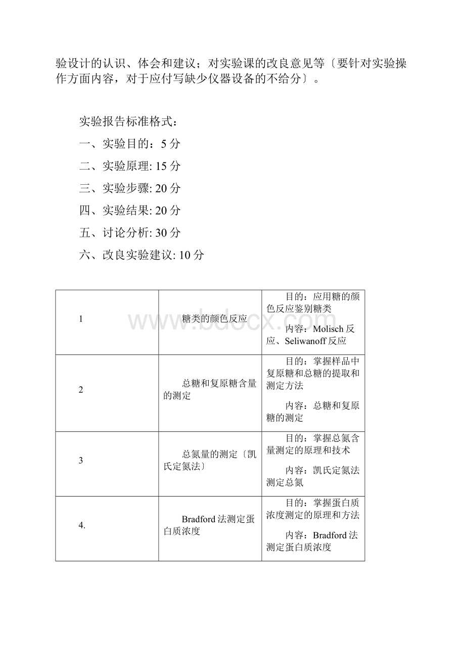 生物化学实验.docx_第3页