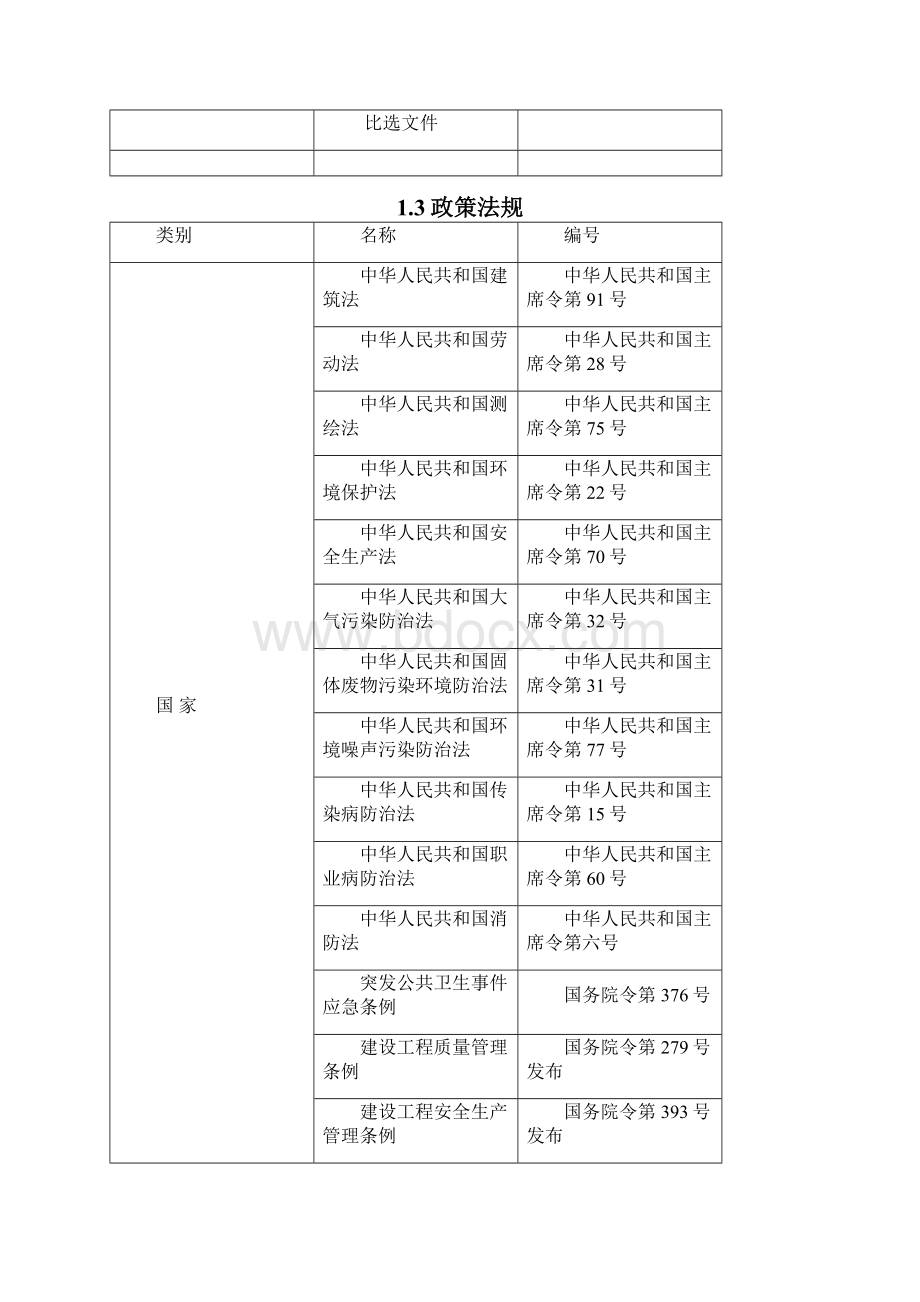 高边坡施工组织设计.docx_第2页