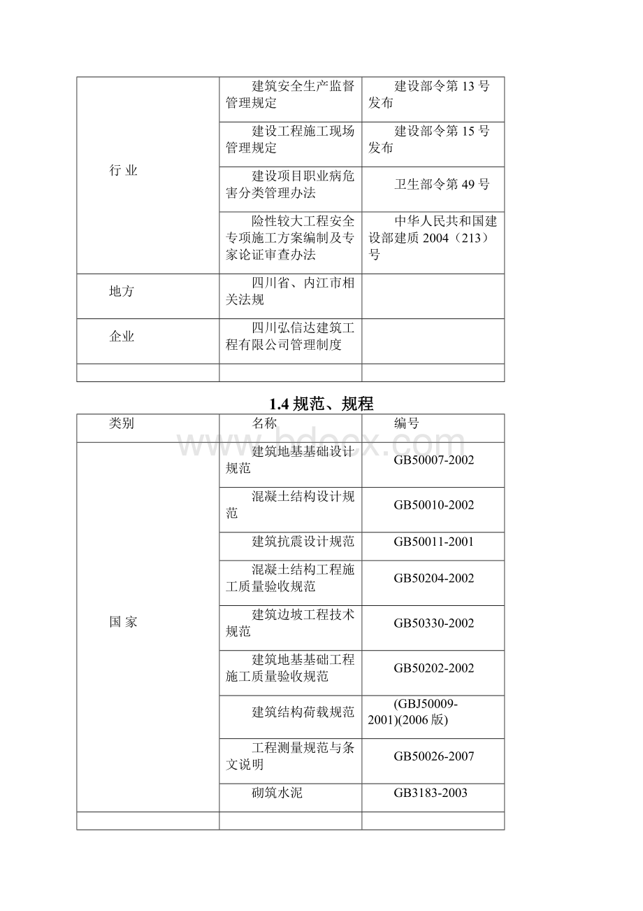 高边坡施工组织设计.docx_第3页