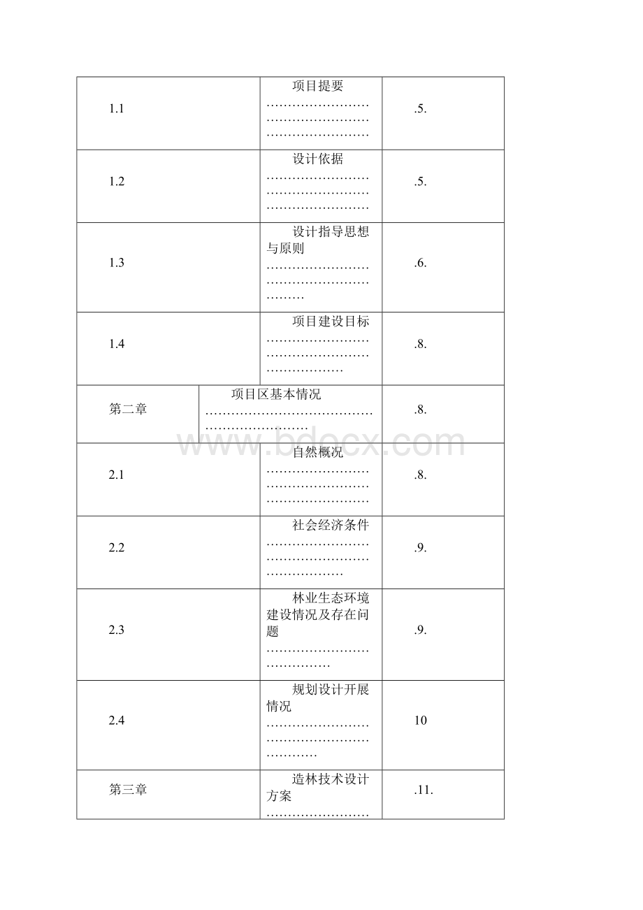 田家庵区舜耕镇五层山东北坡采石塘口造林绿化工程规划设计.docx_第2页