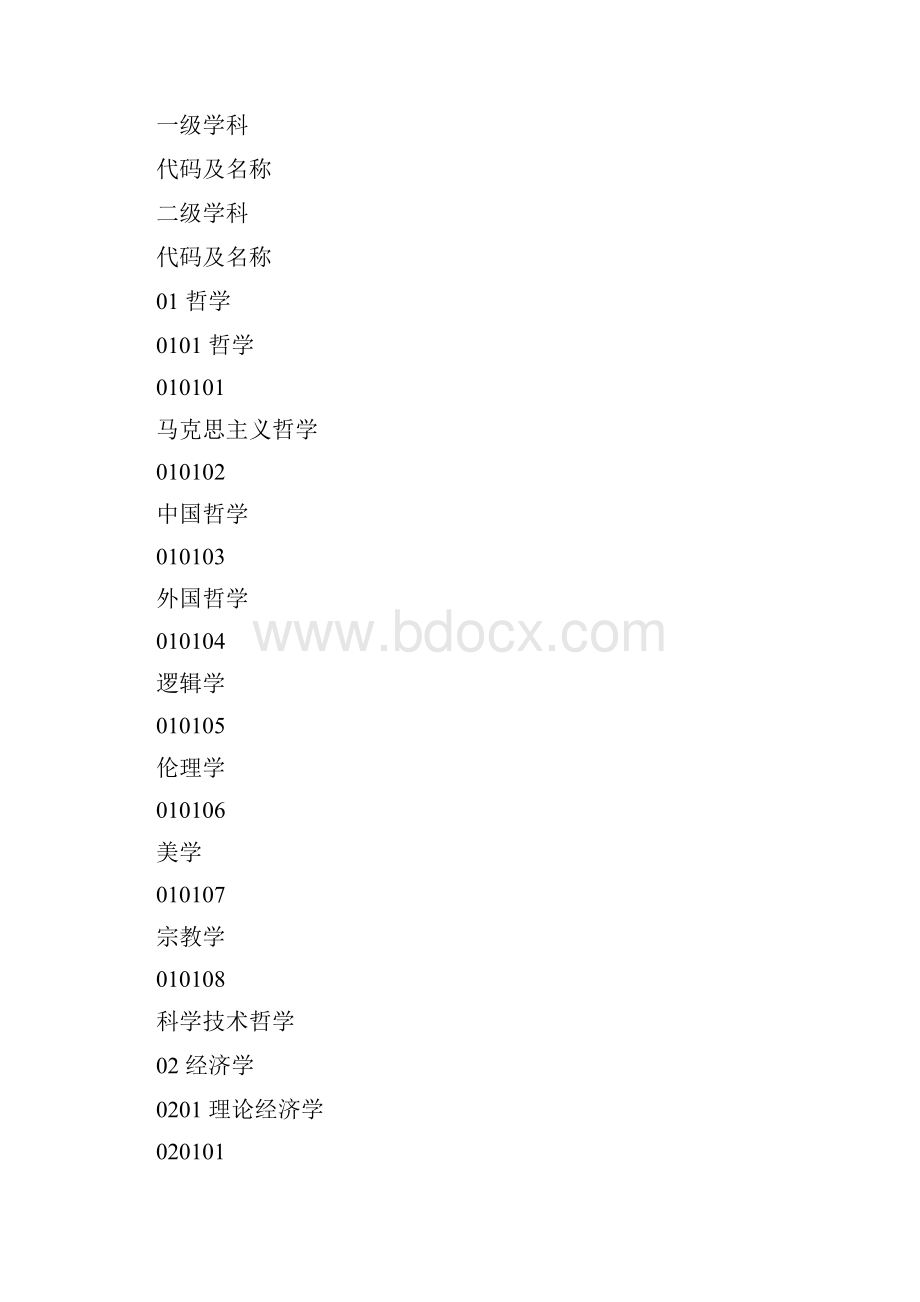 学科分类.docx_第2页