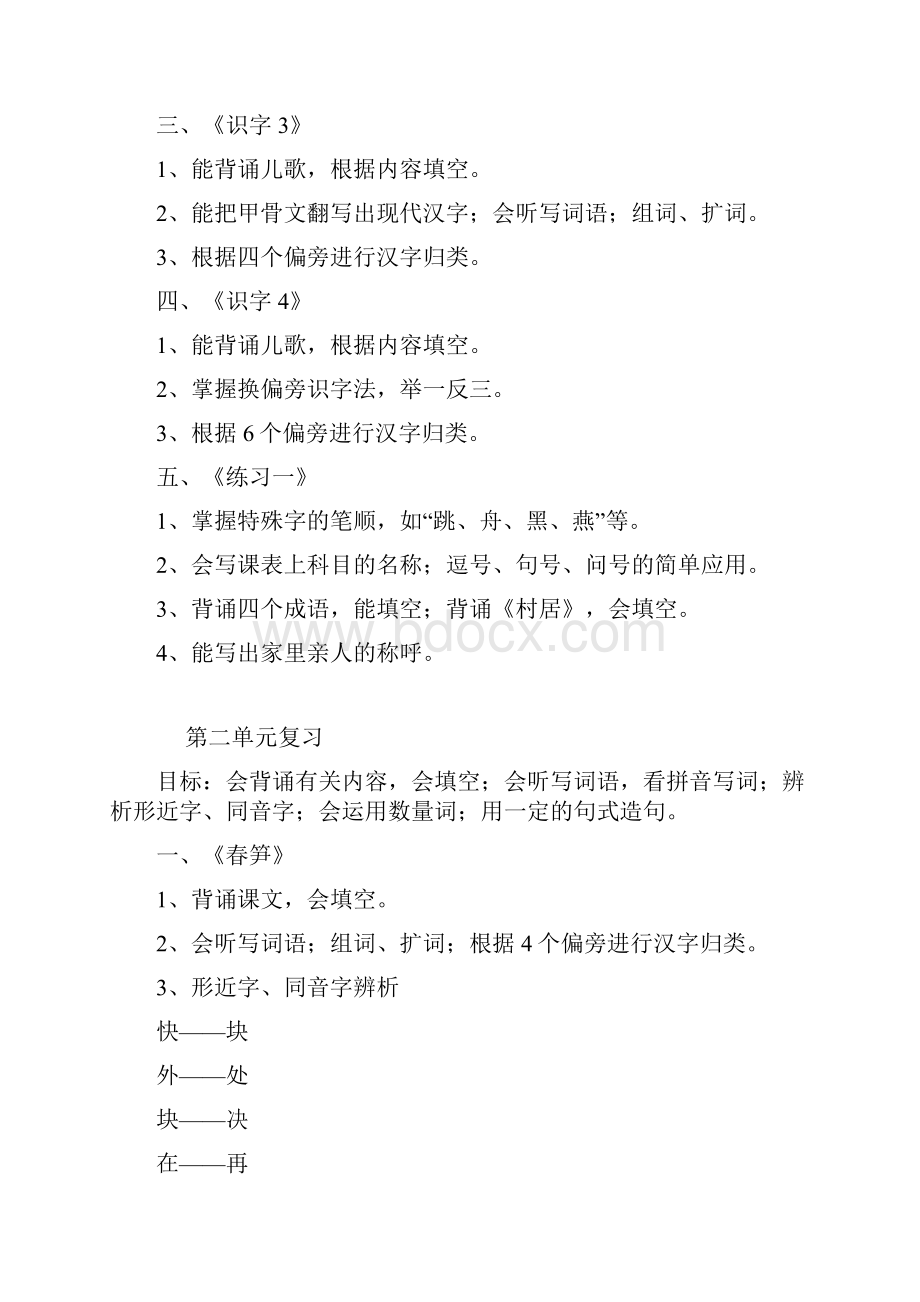 完整打印版苏教版小学一年级语文下册复习教案.docx_第3页