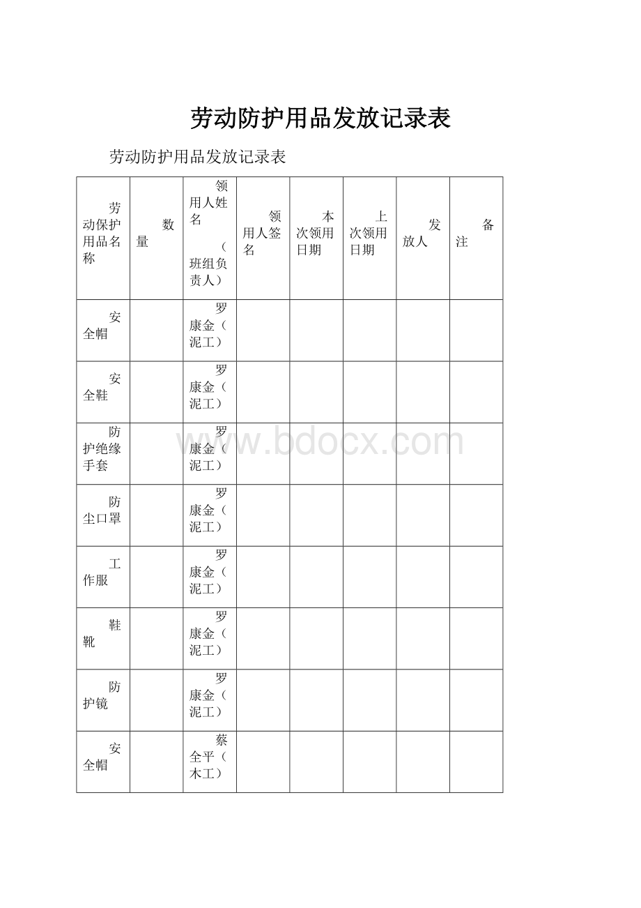 劳动防护用品发放记录表.docx