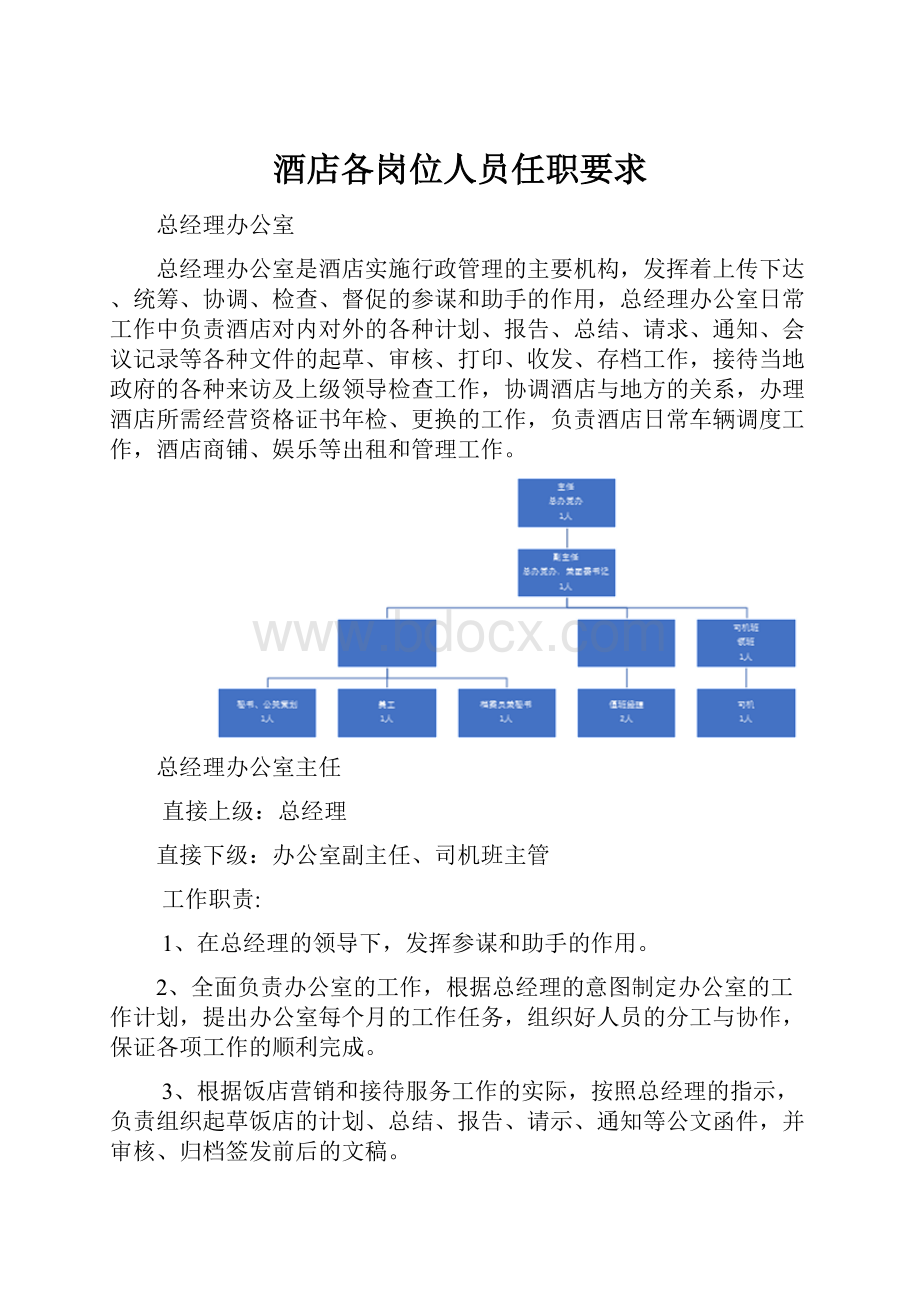 酒店各岗位人员任职要求.docx_第1页