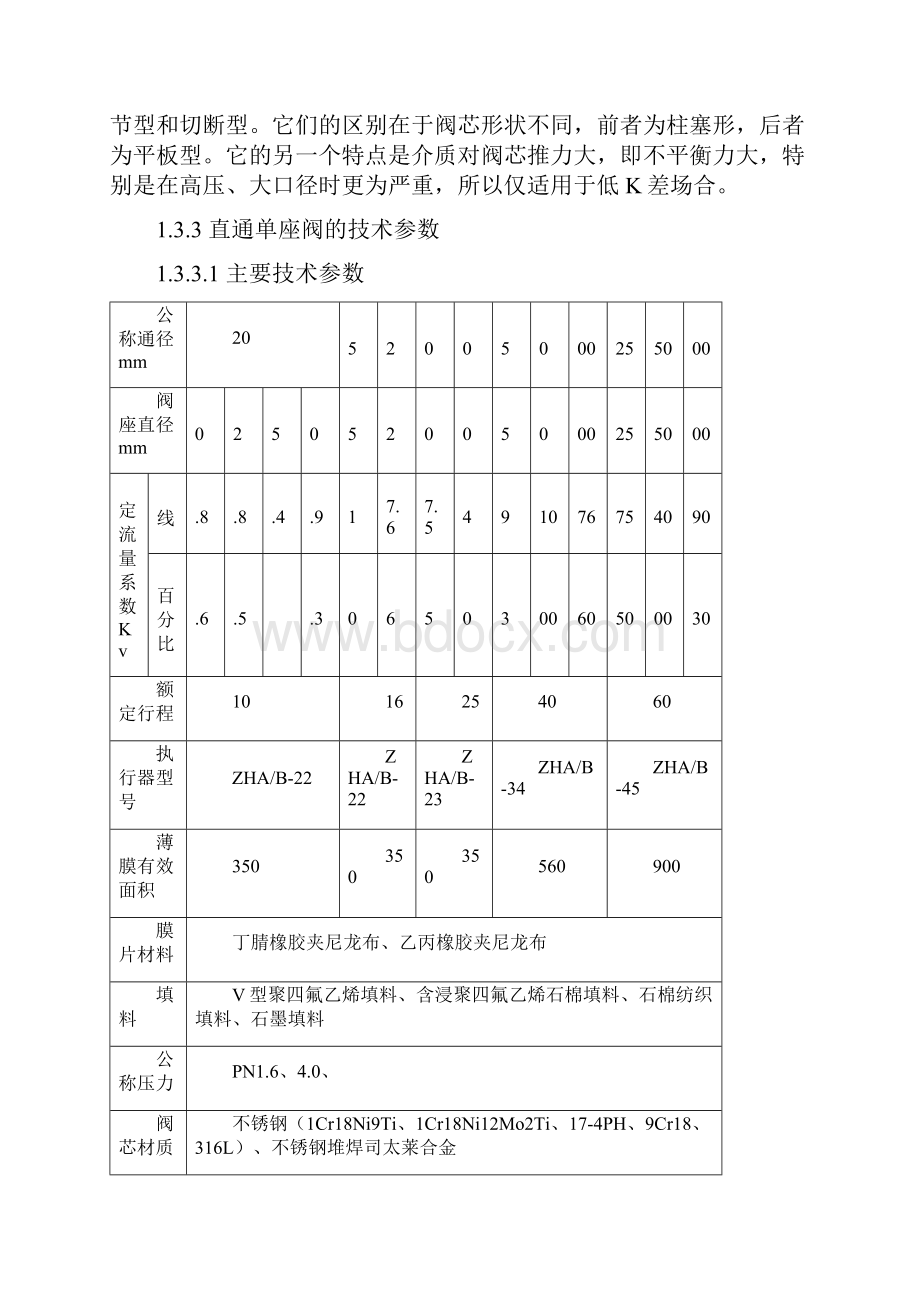 调节阀检修规程.docx_第3页