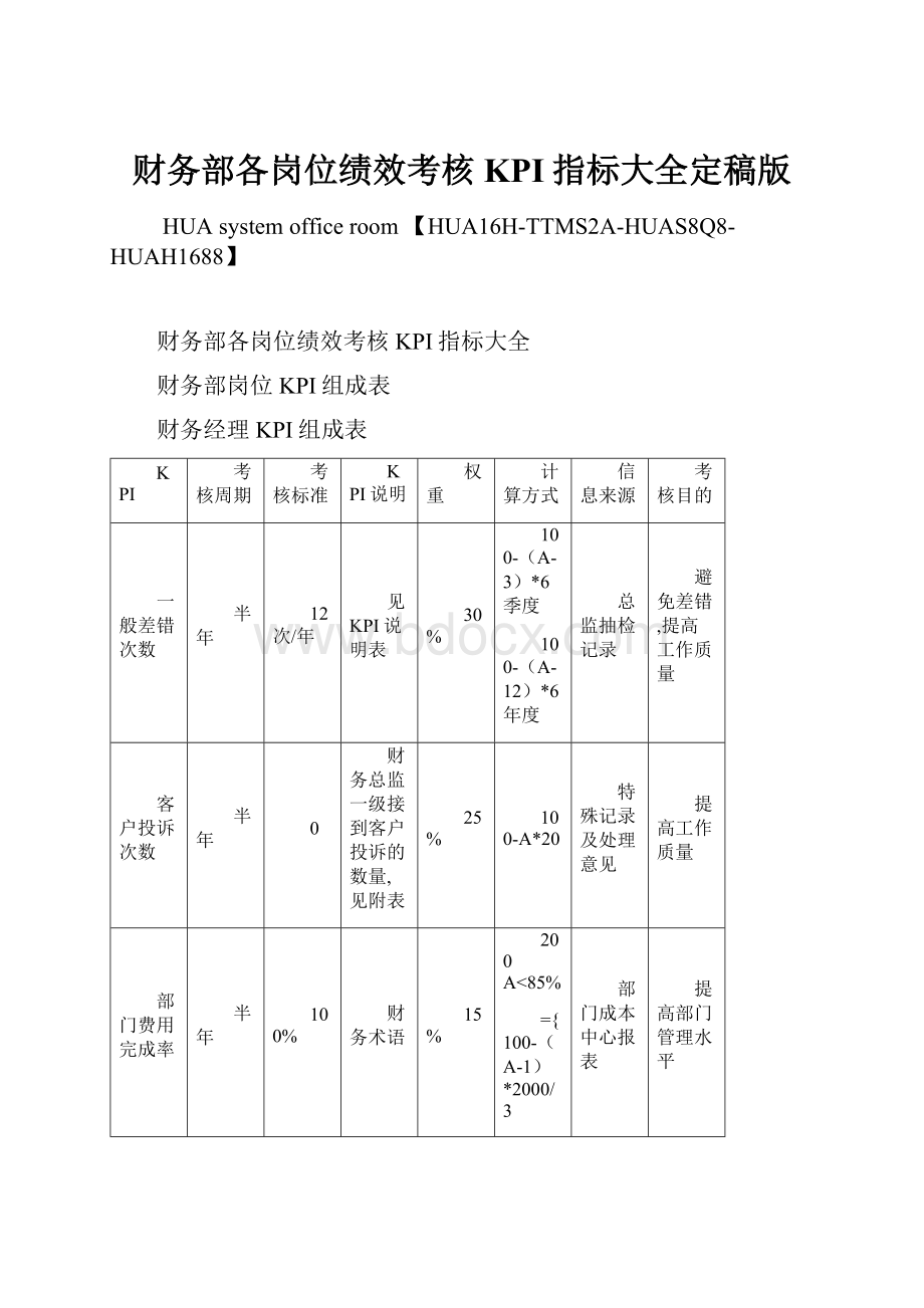 财务部各岗位绩效考核KPI指标大全定稿版.docx_第1页