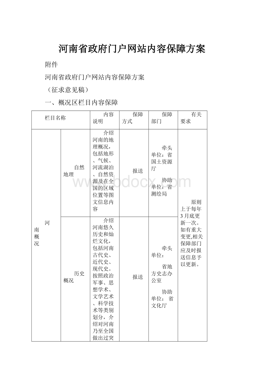 河南省政府门户网站内容保障方案.docx