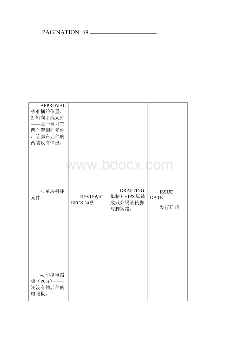 电子厂员工培训教材1.docx_第3页