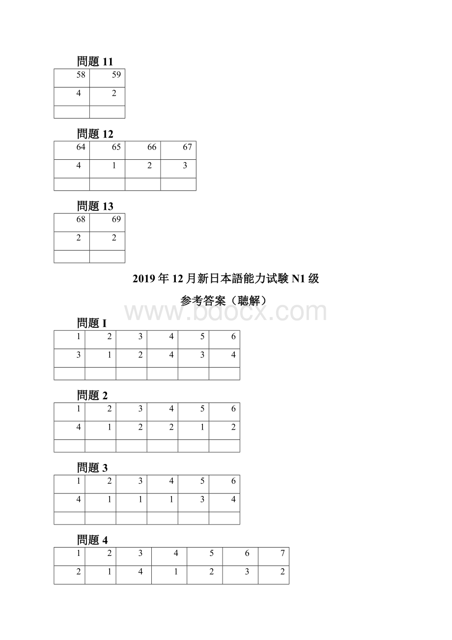 日语能力考N1级真题参考答案.docx_第3页