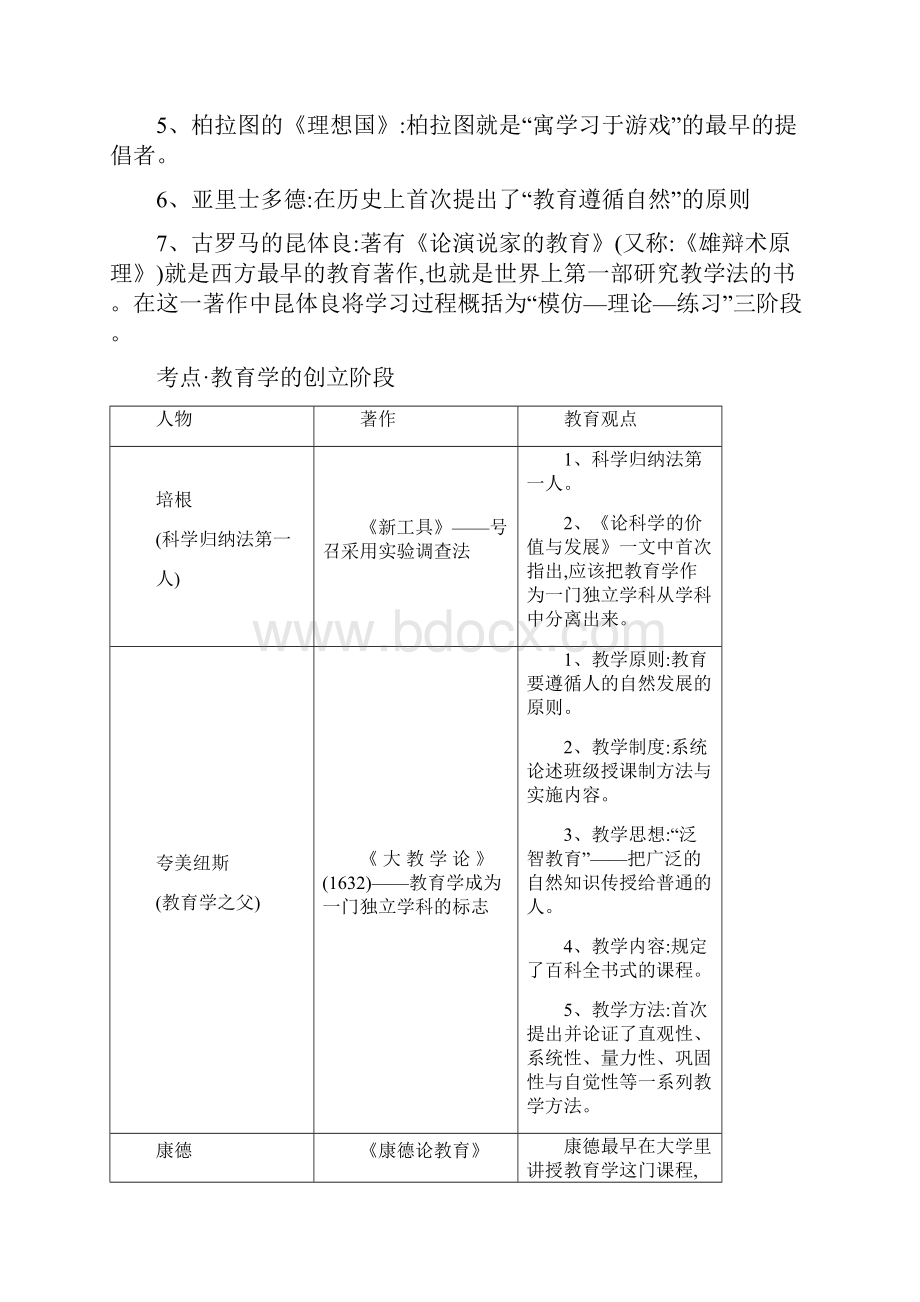 教育综合基础理论知识.docx_第3页