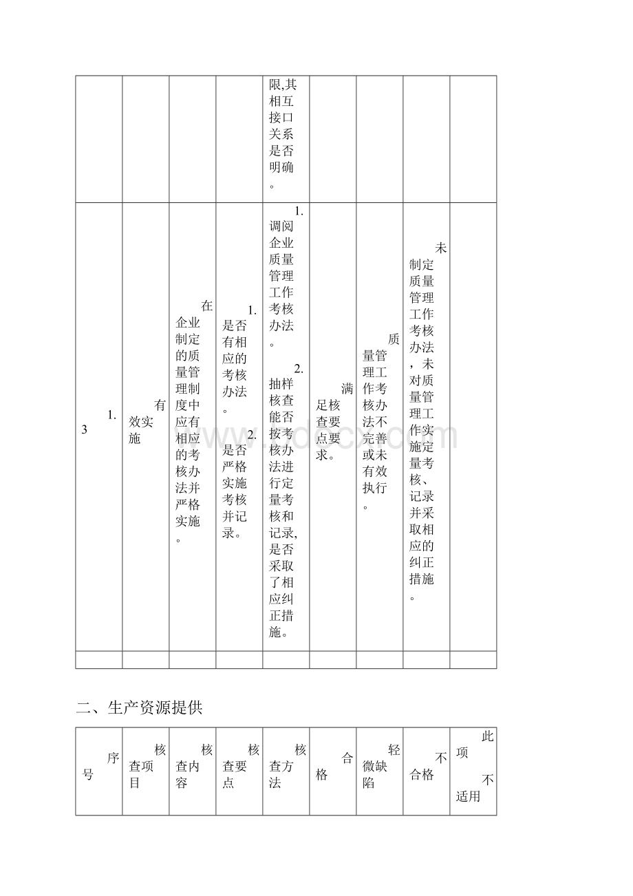 危险化学品包装物容器产品生产许可证.docx_第3页