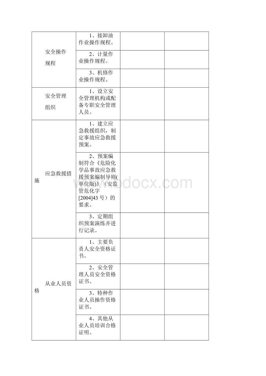 最新成品油批发经营单位安全检查表.docx_第3页