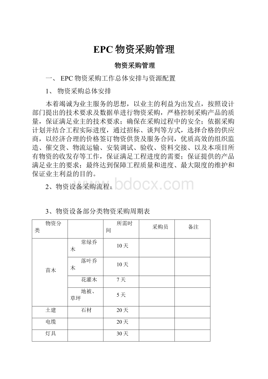 EPC物资采购管理.docx