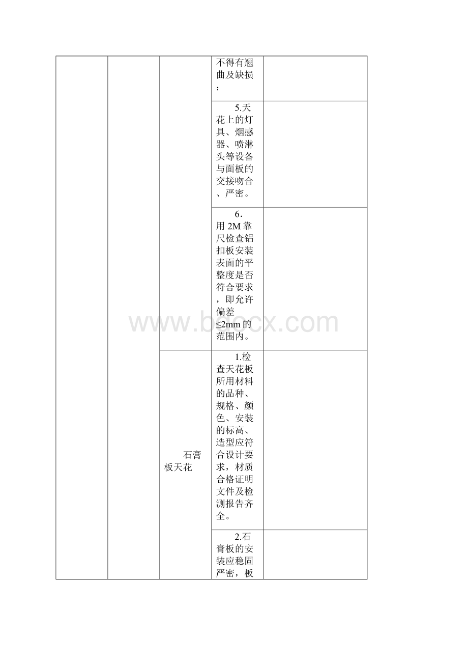 施工质量验收规范.docx_第2页